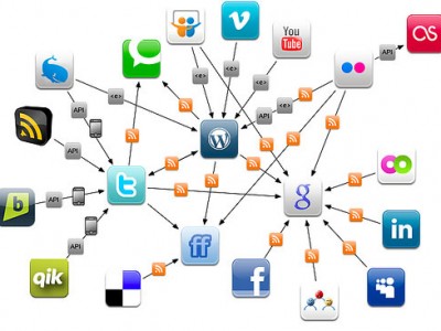how-to-increase-website-traffic